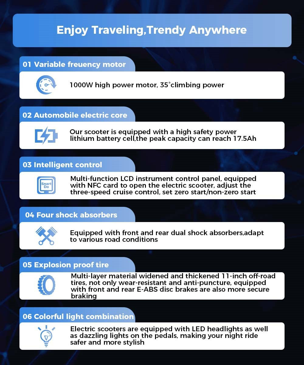 Elektrická koloběžka iScooter iX6, 11" pneumatiky do terénu, zadní motor 1000 W, maximální rychlost 45 km/h, baterie 48 V 17,5 Ah, dojezd 40–45 km
