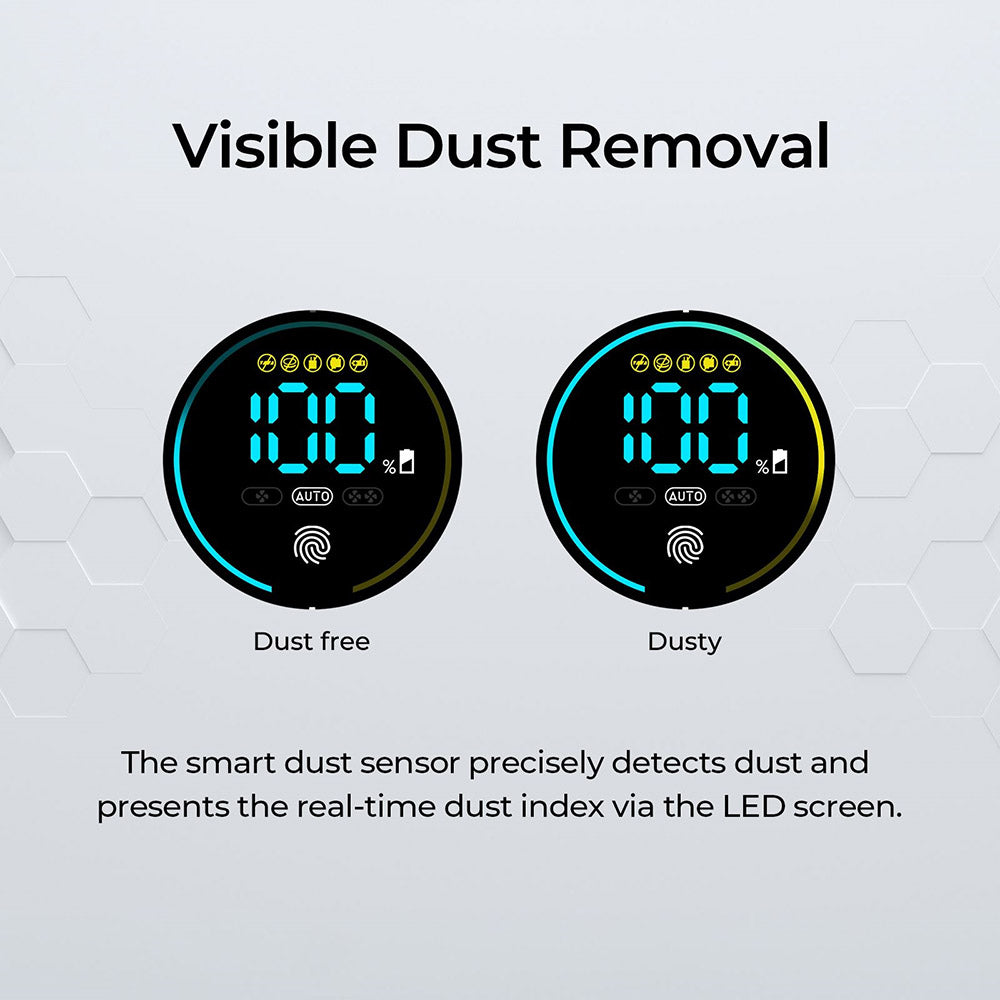 Bezdrátový vysavač JIGOO C500, sací tlak 33 kPa, motor 500 W, inteligentní senzor prachu, nádoba na prach o objemu 1,2 l, výdrž baterie až 60 minut, vyjímatelná baterie 2200 mAh, dotyková LED obrazovka, otočná kovová trubice