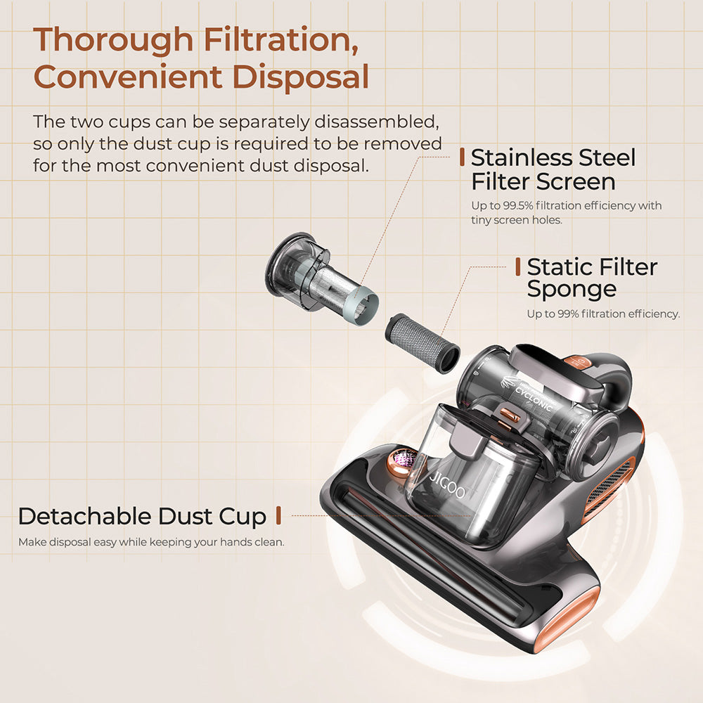 JIGOO T600 Dvou-Cup Inteligentní Vysavač na Roztoče s Aroma-Difuzérem, 700W 15KPa Sání, Senzor Roztočů, UV Světlo, Ultrazvuková Technologie, Odstranění 99,99% Roztočů, Zástrčka EU - Šedá