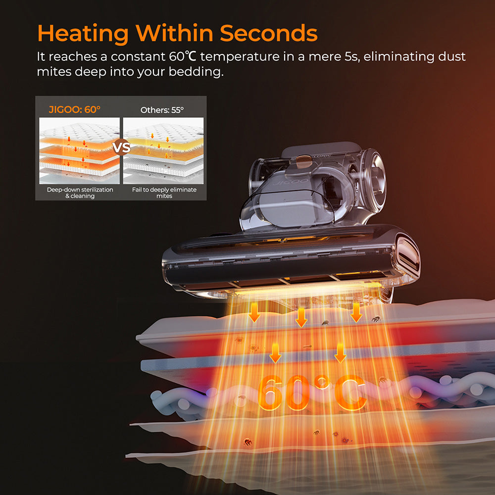 JIGOO T600 Dvou-Cup Inteligentní Vysavač na Roztoče s Aroma-Difuzérem, 700W 15KPa Sání, Senzor Roztočů, UV Světlo, Ultrazvuková Technologie, Odstranění 99,99% Roztočů, Zástrčka EU - Šedá