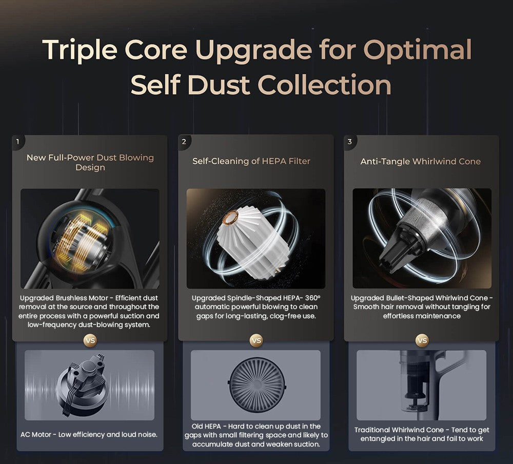 Bezdrátový vysavač JIGOO V700 se sací stanicí 2,5 l, automatické vyprazdňování prachu, sací výkon 33 kPa, kartáč proti zamotání, dvojité LED osvětlení, doba provozu až 55 minut, ideální na tvrdé podlahy, koberce a domácí mazlíčky