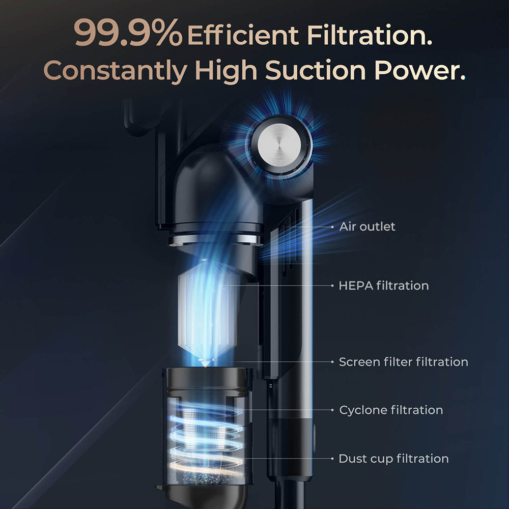 Bezdrátový vysavač JIGOO V700 se sací stanicí 2,5 l, automatické vyprazdňování prachu, sací výkon 33 kPa, kartáč proti zamotání, dvojité LED osvětlení, doba provozu až 55 minut, ideální na tvrdé podlahy, koberce a domácí mazlíčky