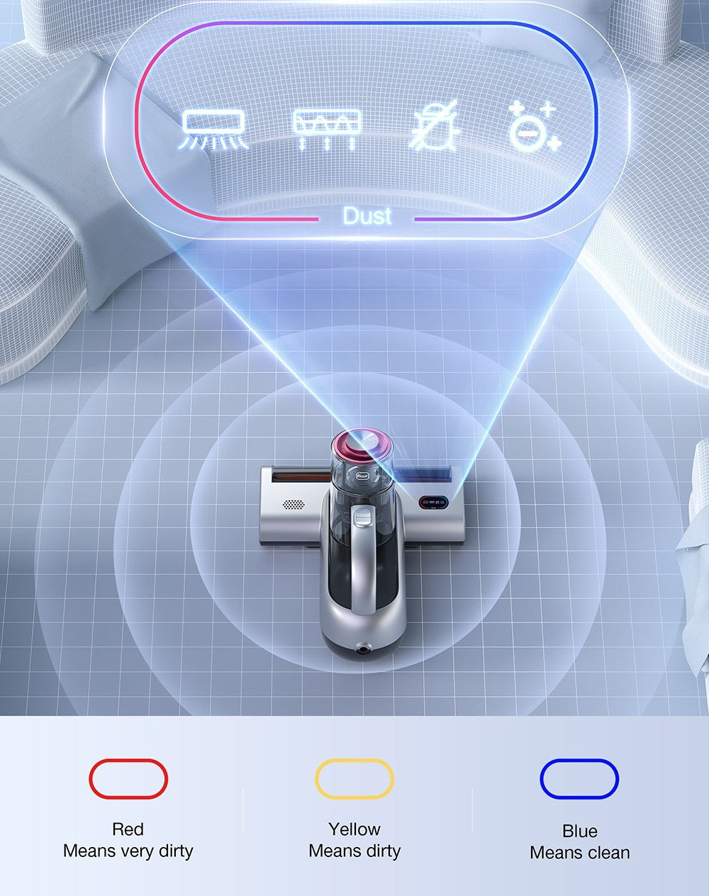 Vysavač JIMMY BX6 Pro s dvojitým kelímkem proti roztočům, sací otvor 245 mm, nádoba na prach o objemu 0,5 l, chytrý senzor prachu, funkce UV sterilizace, ultrazvuk, LED displej