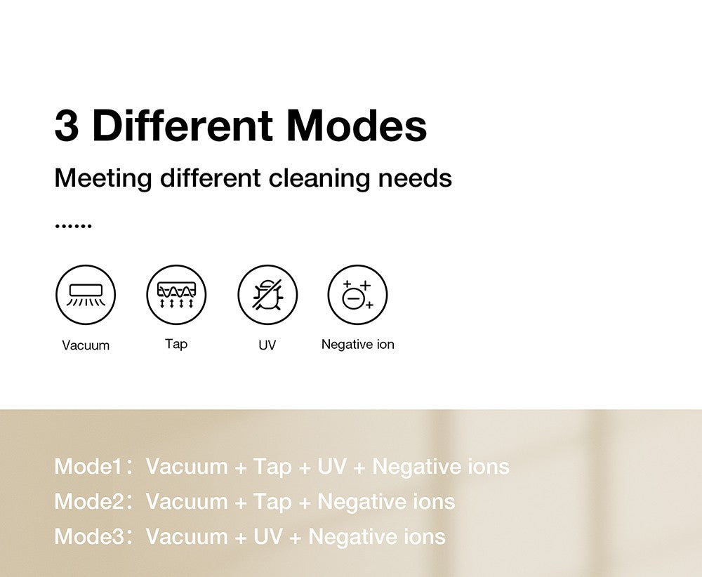 Vysavač JIMMY BX6 Pro s dvojitým kelímkem proti roztočům, sací otvor 245 mm, nádoba na prach o objemu 0,5 l, chytrý senzor prachu, funkce UV sterilizace, ultrazvuk, LED displej