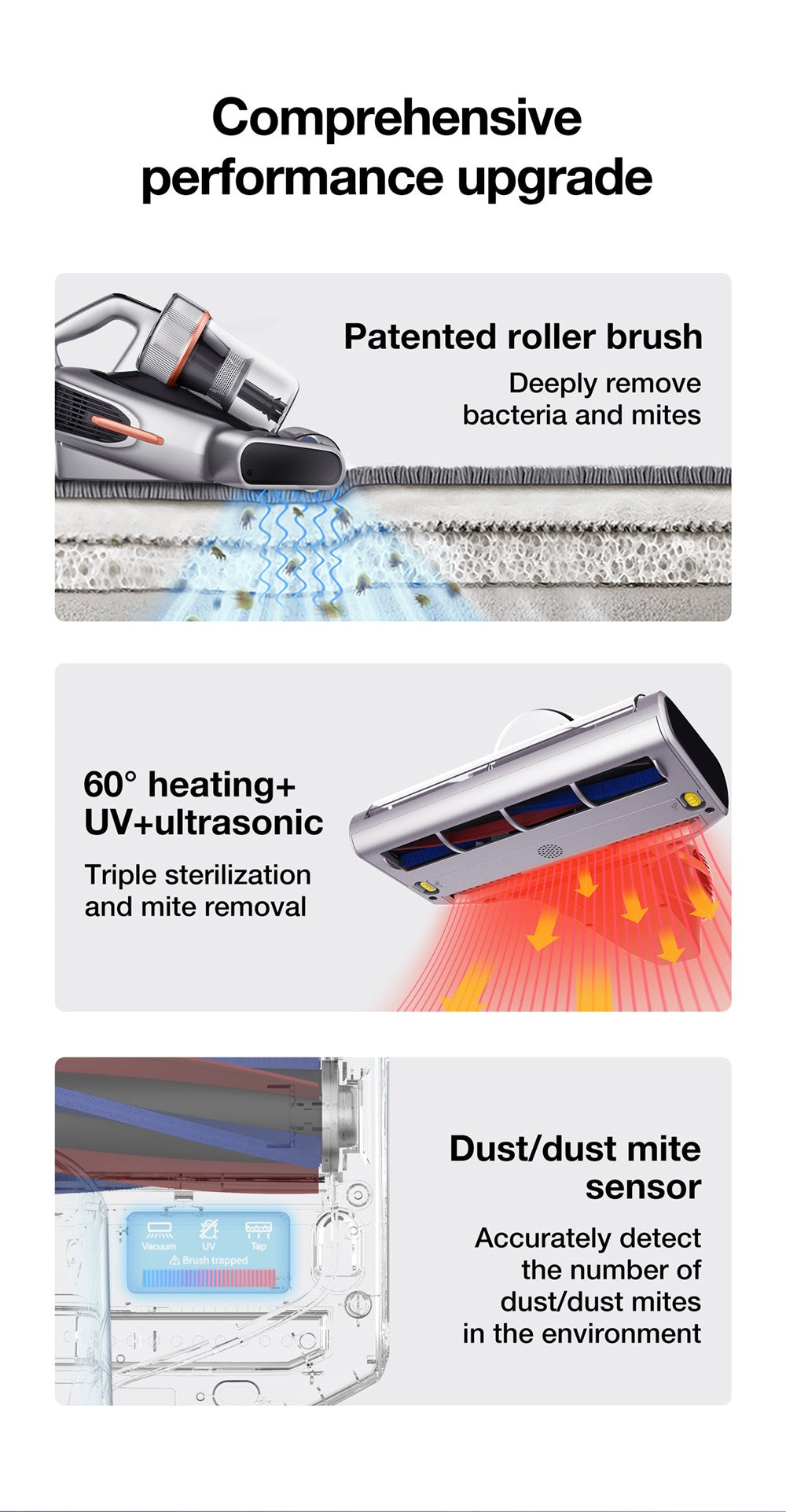 Vysavač JIMMY BX7 Pro proti roztočům, výkonný motor 700 W, UV-C sterilizace, ničí 99,99 % bakterií, konstantní vysoká teplota 60 stupňů Celsia, inteligentní rozpoznávání prachu, 3 režimy, LED displej pro postel, zvířecí chlupy, pohovku, oblečení - šedý