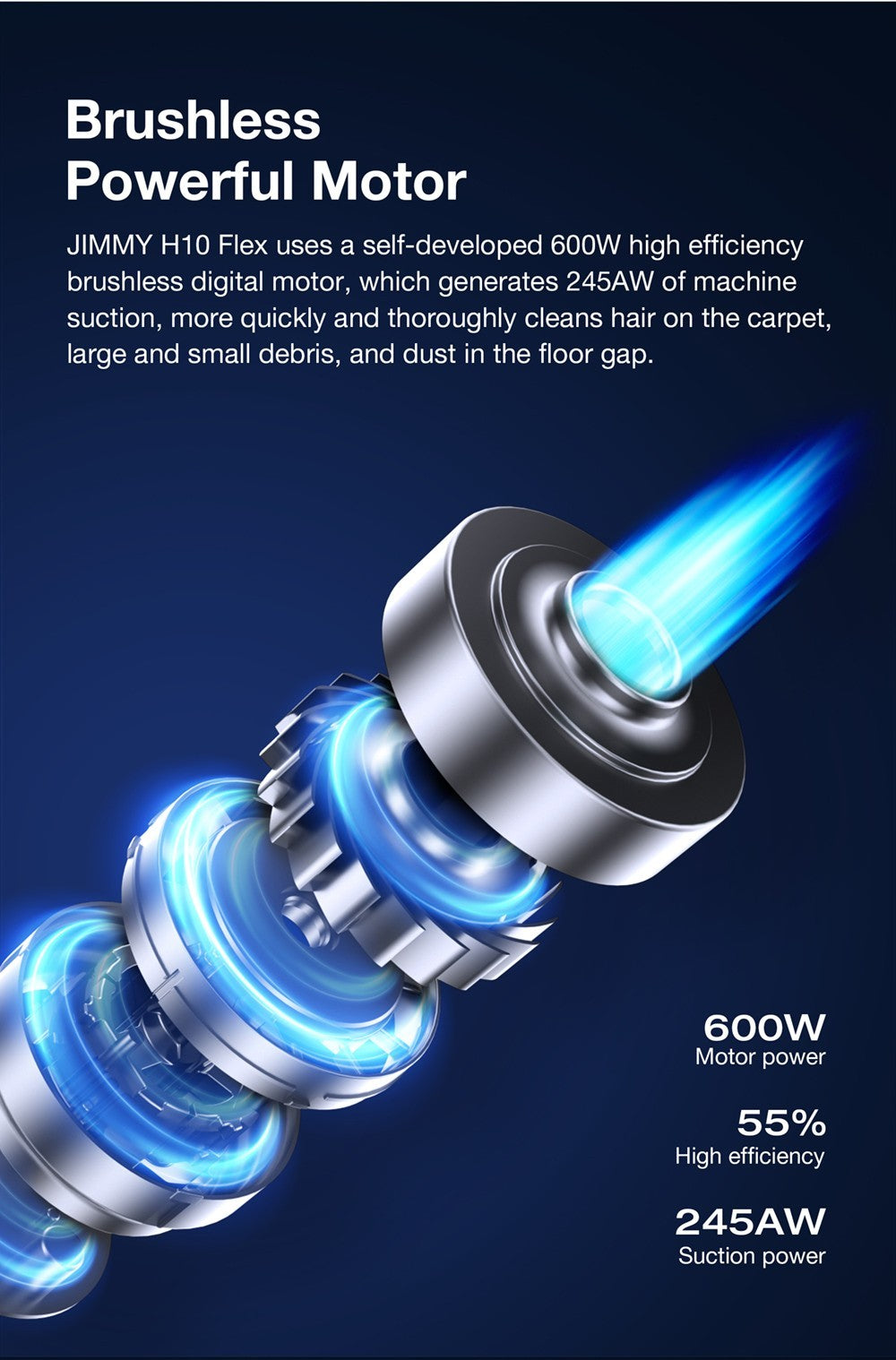 Ruční bezdrátový vysavač JIMMY H10 Flex, sací výkon 245 W, 4 režimy čištění, nádoba na prach 0,6 l, baterie 2500 mAh