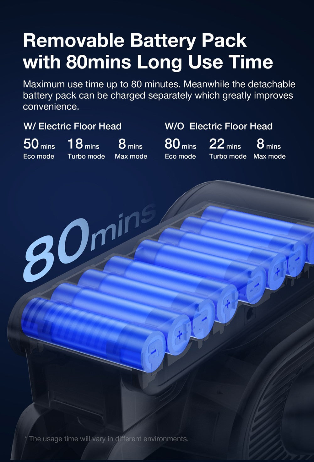 Ruční bezdrátový vysavač JIMMY H10 Flex, sací výkon 245 W, 4 režimy čištění, nádoba na prach 0,6 l, baterie 2500 mAh