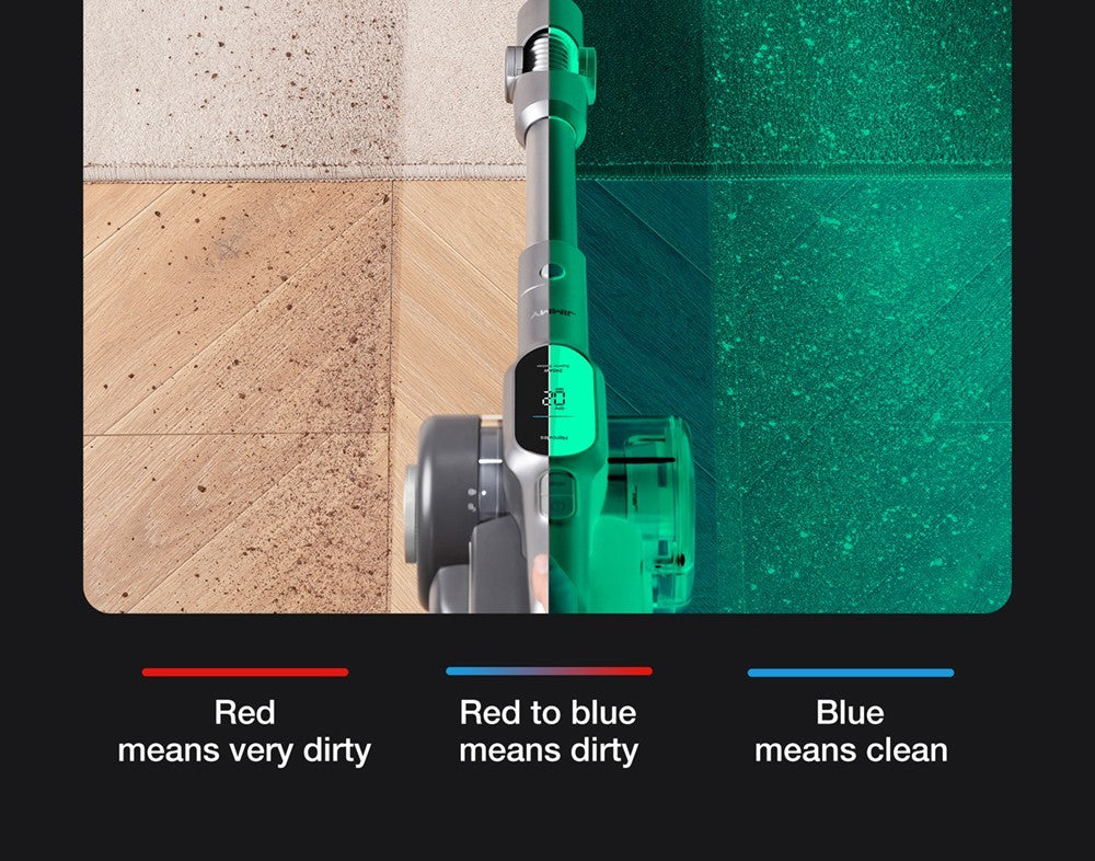Ruční bezdrátový vysavač JIMMY H10 Flex, sací výkon 245 W, 4 režimy čištění, nádoba na prach 0,6 l, baterie 2500 mAh