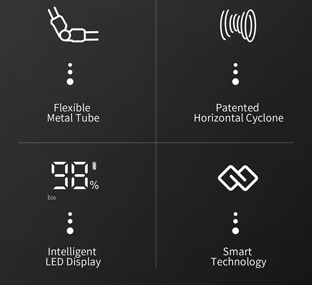 Bezdrátový ruční flexibilní vysavač JIMMY H9 Pro s výkonným sacím výkonem 200 W, motorem 600 W, dobou provozu 80 minut, ultra nízkou hlučností pro čištění podlah a nábytku od Xiaomi - zlatý