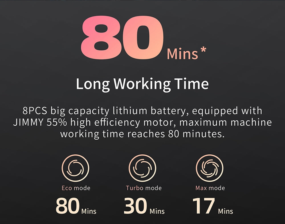 Bezdrátový ruční flexibilní vysavač JIMMY H9 Pro s výkonným sacím výkonem 200 W, motorem 600 W, dobou provozu 80 minut, ultra nízkou hlučností pro čištění podlah a nábytku od Xiaomi - zlatý