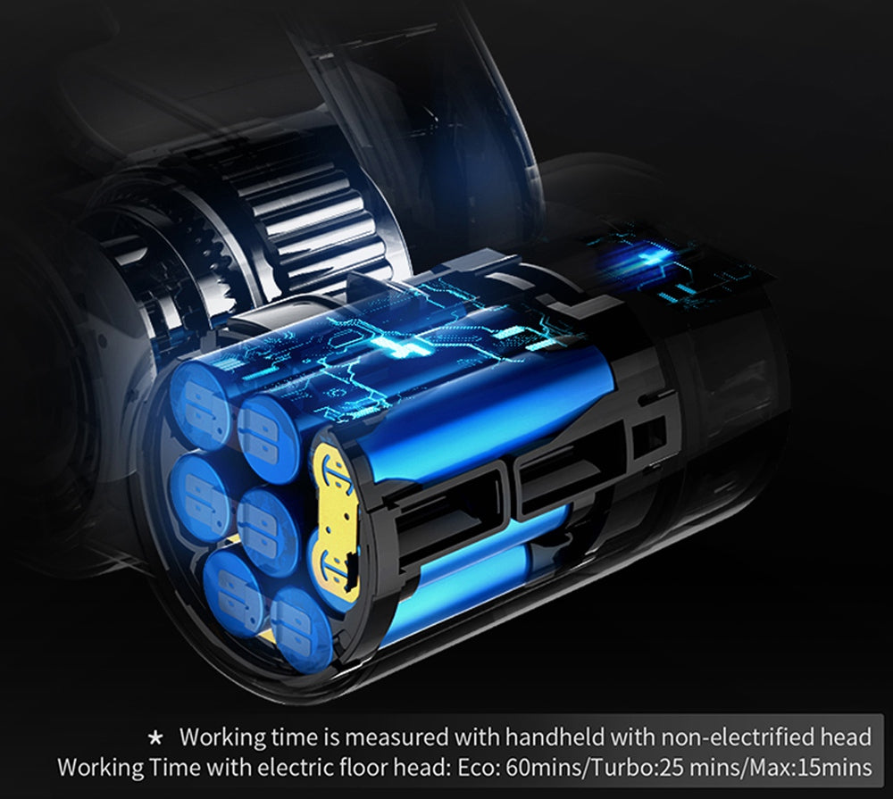 Bezdrátový ruční flexibilní vysavač JIMMY H9 Pro s výkonným sacím výkonem 200 W, motorem 600 W, dobou provozu 80 minut, ultra nízkou hlučností pro čištění podlah a nábytku od Xiaomi - zlatý