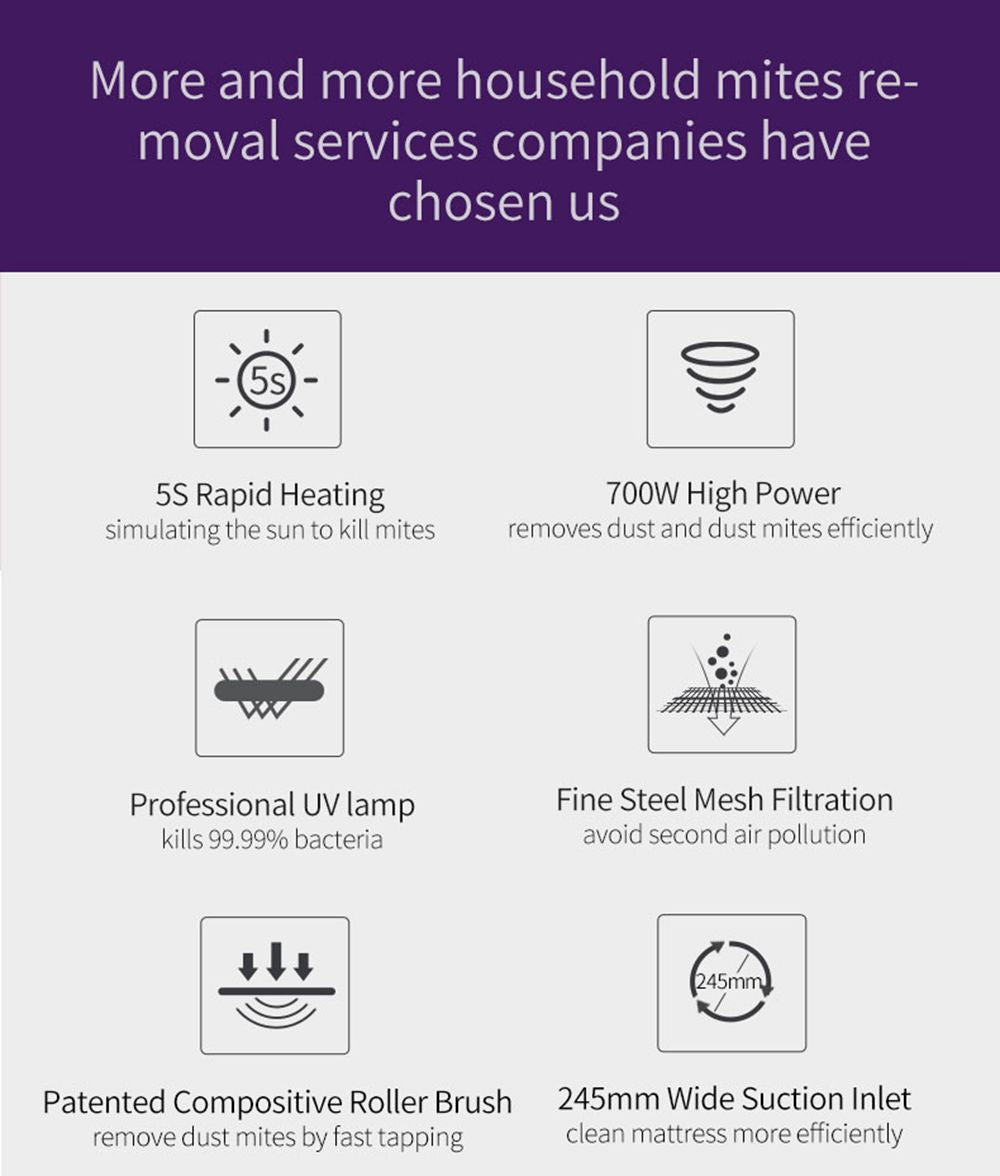 JIMMY JV35 Vysavač proti roztočům UV akaricid 700 W Výkon 14 kPa Silné sací výkon Mezinárodní verze - šedý