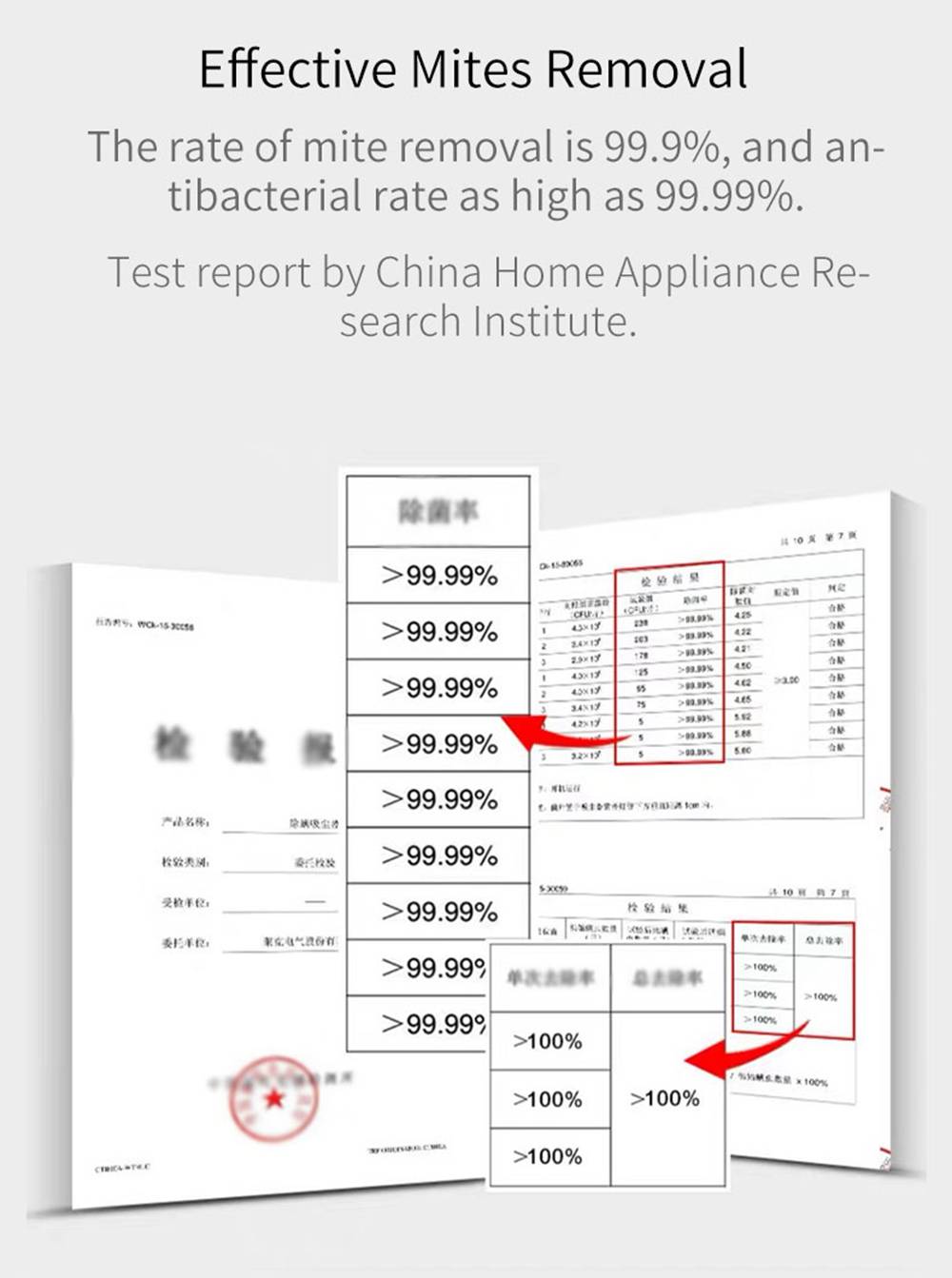 JIMMY JV35 Vysavač proti roztočům UV akaricid 700 W Výkon 14 kPa Silné sací výkon Mezinárodní verze - šedý