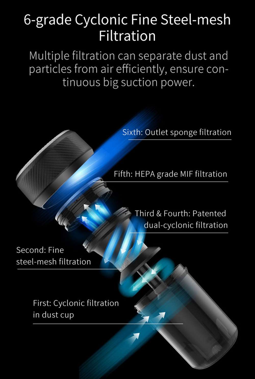 JIMMY JV35 Vysavač proti roztočům UV akaricid 700 W Výkon 14 kPa Silné sací výkon Mezinárodní verze - šedý