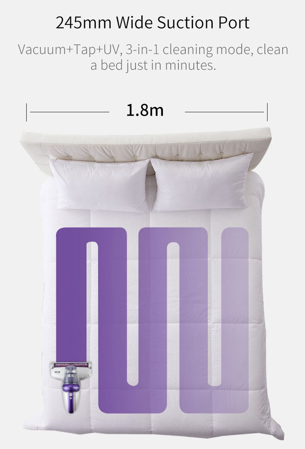 JIMMY JV35 Vysavač proti roztočům UV akaricid 700 W Výkon 14 kPa Silné sací výkon Mezinárodní verze - šedý