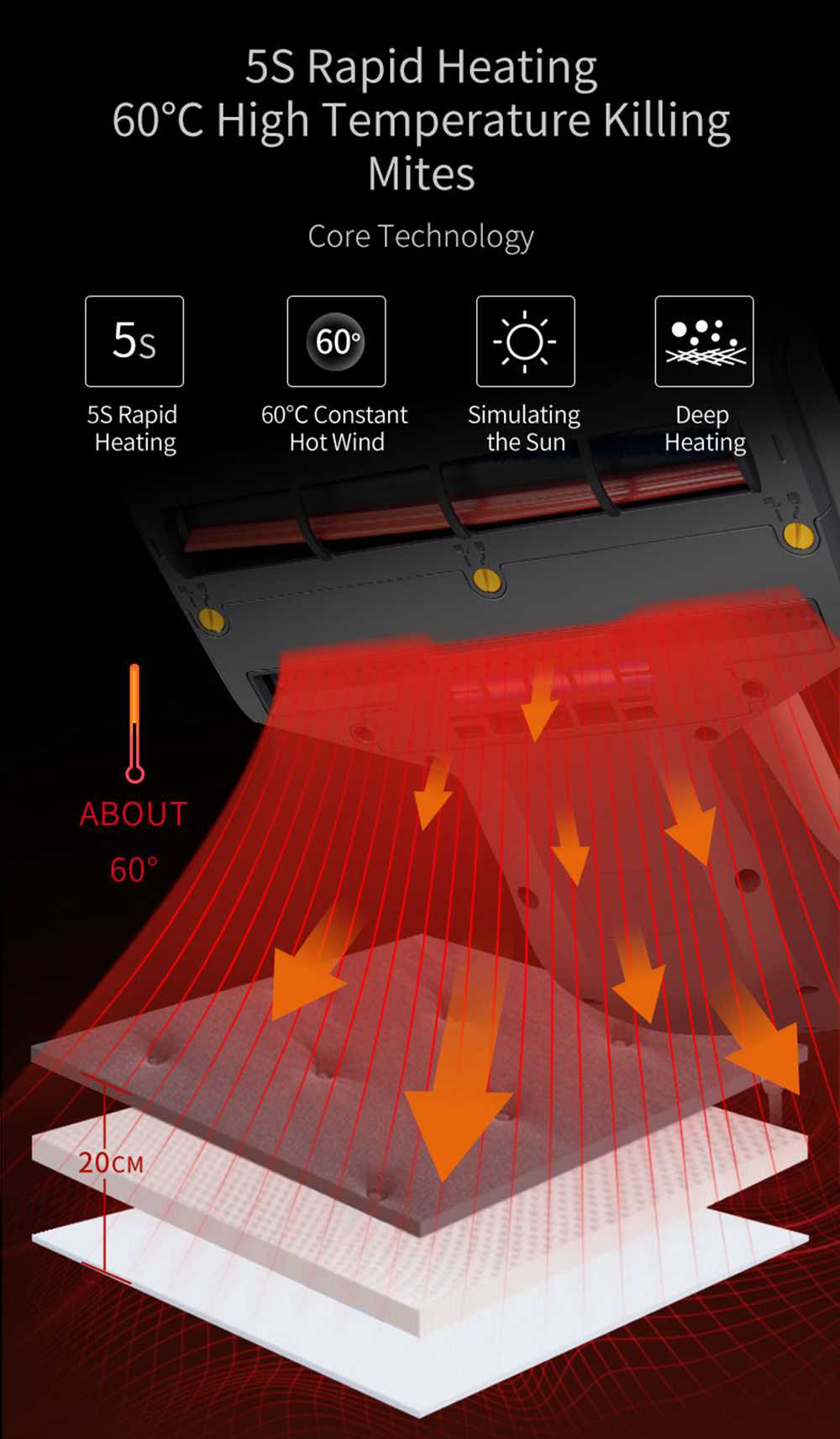 JIMMY JV35 Vysavač proti roztočům UV akaricid 700 W Výkon 14 kPa Silné sací výkon Mezinárodní verze - šedý
