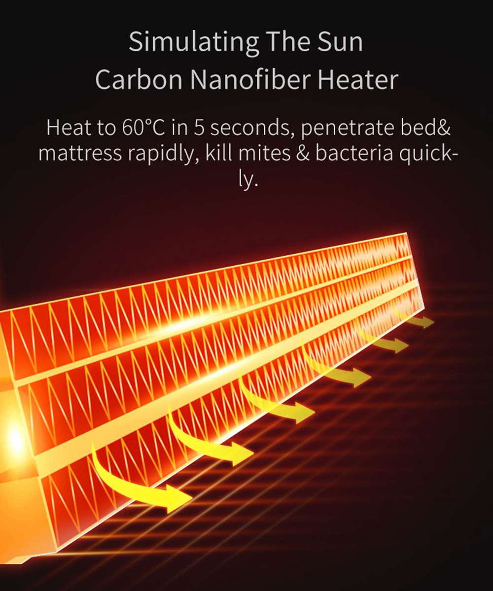 JIMMY JV35 Vysavač proti roztočům UV akaricid 700 W Výkon 14 kPa Silné sací výkon Mezinárodní verze - šedý