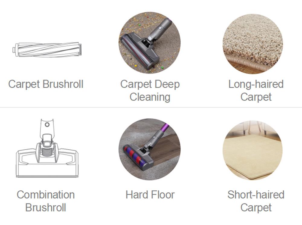 JIMMY JV85 Pro Mopping Version Flexibilní ruční bezdrátový vysavač 2 v 1 Vysávání a vytírání 200AW Výkonné sací napětí, 550W digitální bezkartáčový motor, doba provozu 70 minut, 200ml nádrž na vodu, ultra nízká hlučnost - fialová