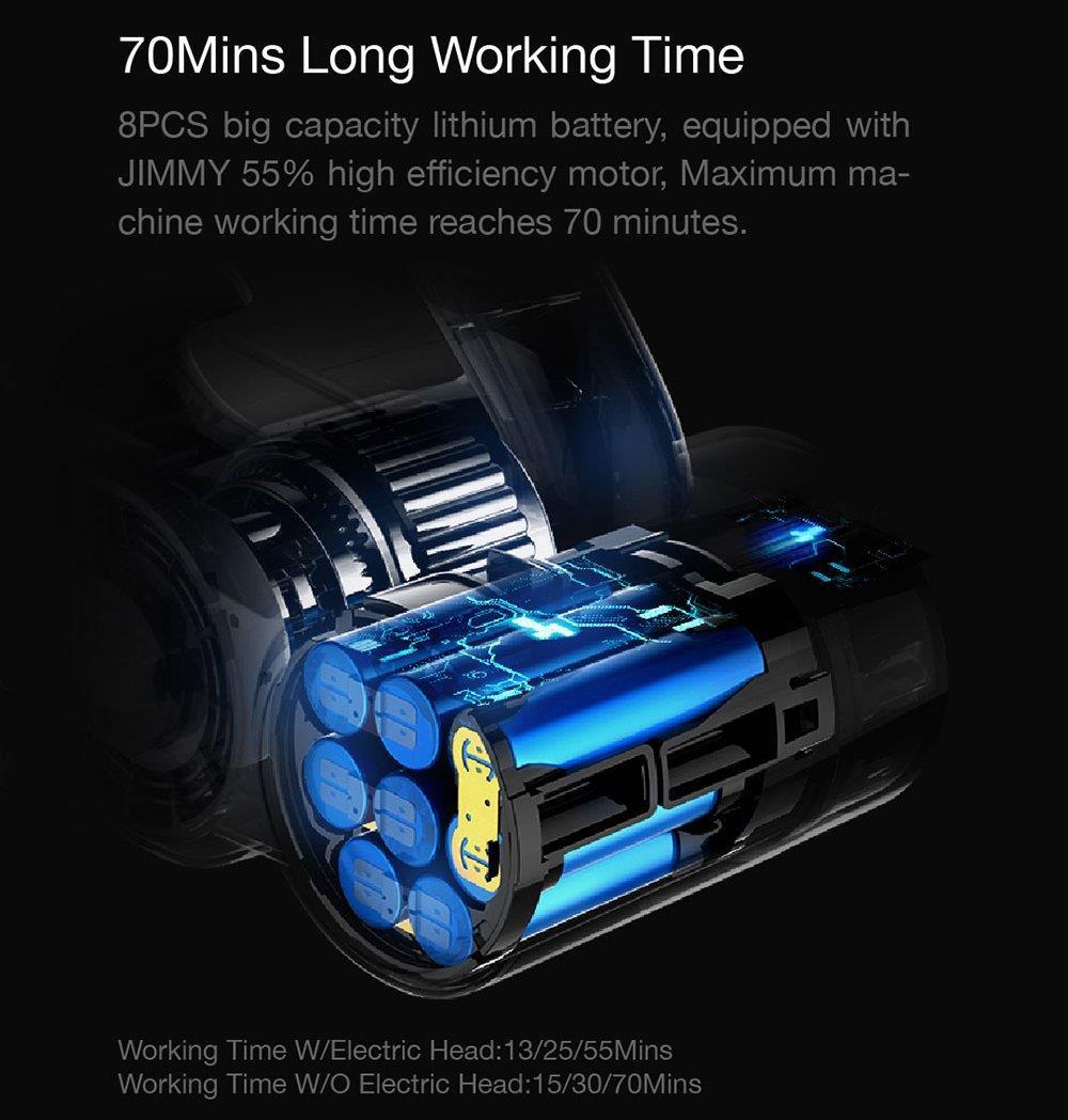 JIMMY JV85 Pro Mopping Version Flexibilní ruční bezdrátový vysavač 2 v 1 Vysávání a vytírání 200AW Výkonné sací napětí, 550W digitální bezkartáčový motor, doba provozu 70 minut, 200ml nádrž na vodu, ultra nízká hlučnost - fialová