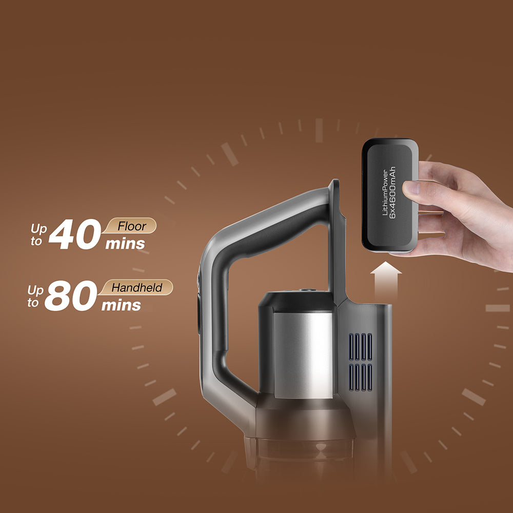 JIMMY PW11 Pro Max 5v1 bezdrátový vysavač a myčka, silný výkon 460 W, dvojité čištění, rychlé schnutí horkým vzduchem, LED obrazovka, rozkládací provedení 180°, dva válcové kartáče, pro tvrdé podlahy, zvířecí chlupy a celý dům, stříbrnočerná barva