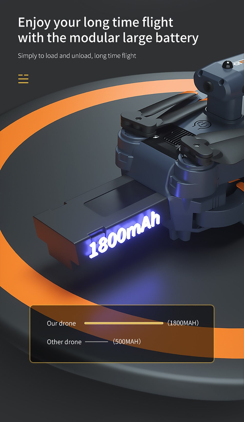 Skládací RC dron JJRC H106 s funkcí vyhýbání se překážkám ve všech směrech, kvadrokoptéra se dvěma kamerami - oranžová