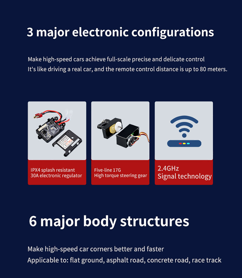 JJRC Q117 F 1:16 2.4G 4WD 35KM/H Drift Car Plně proporcionální ovládání s úhlovými světlomety - modré