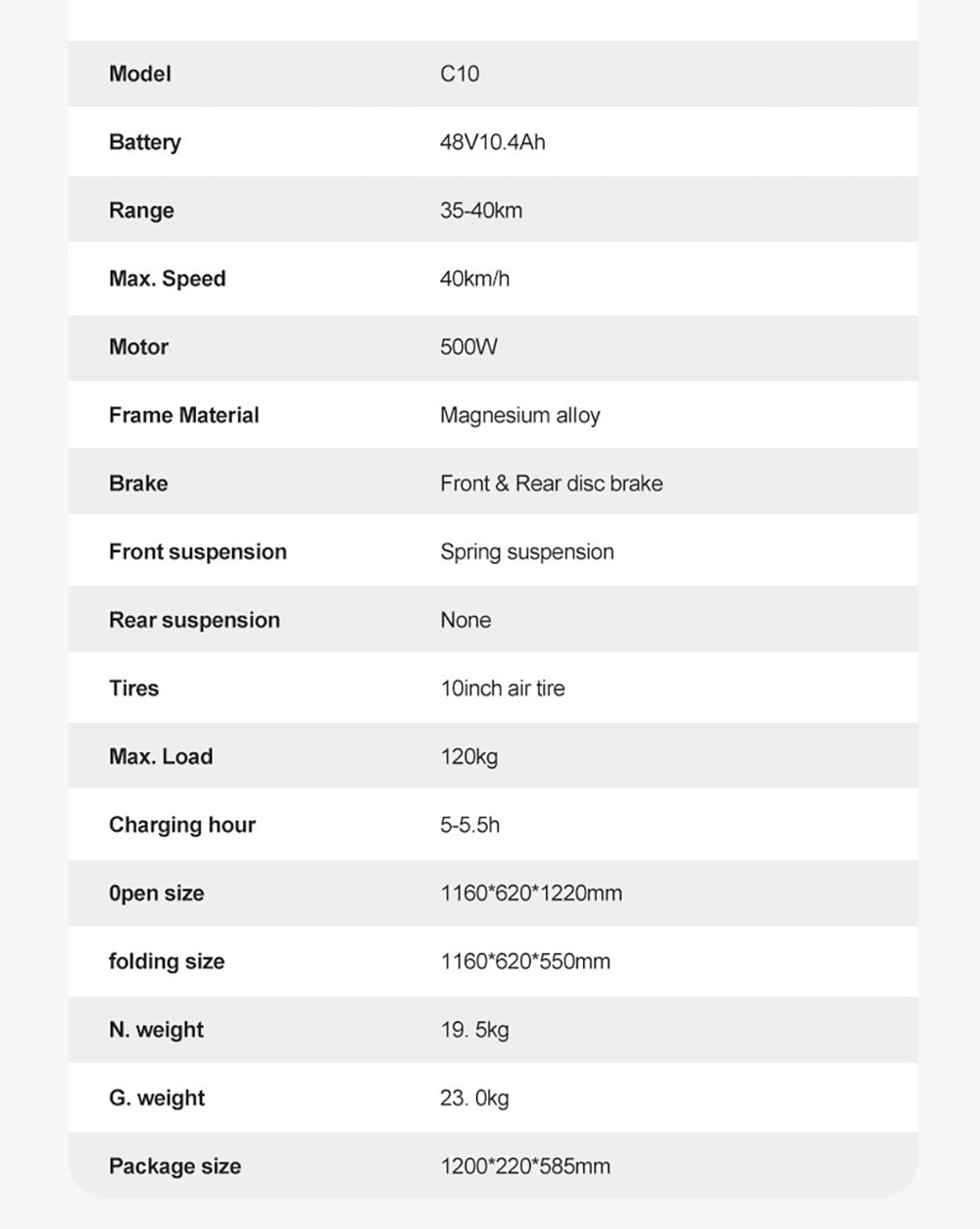 Elektrická koloběžka JOYOR C10, motor 500 W, baterie 48 V 10,4 Ah, pneumatiky 10 palců, maximální rychlost 45 km/h, dojezd 30–50 km, maximální zatížení 120 kg, přední a zadní kotoučová brzda