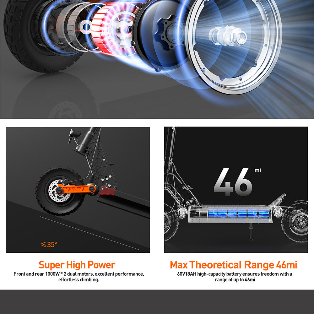 Elektrická koloběžka Joyor S10-S-Z, motor 1000 W*2, baterie 60 V 18 Ah, 10palcové terénní pneumatiky, maximální rychlost 64 km/h, dojezd 74 km, dvojité hydraulické brzdy, přední a zadní tlumič, 6 světel
