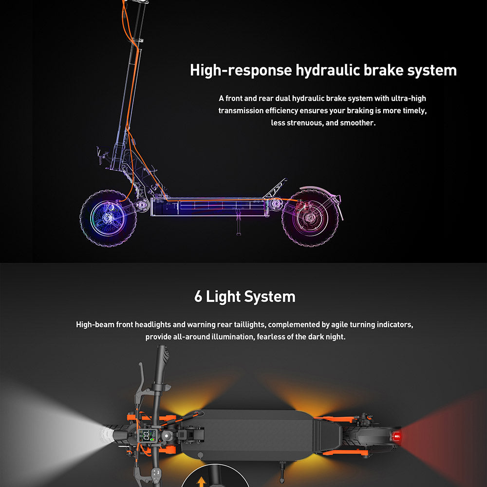 Elektrická koloběžka Joyor S10-S-Z, motor 1000 W*2, baterie 60 V 18 Ah, 10palcové terénní pneumatiky, maximální rychlost 64 km/h, dojezd 74 km, dvojité hydraulické brzdy, přední a zadní tlumič, 6 světel
