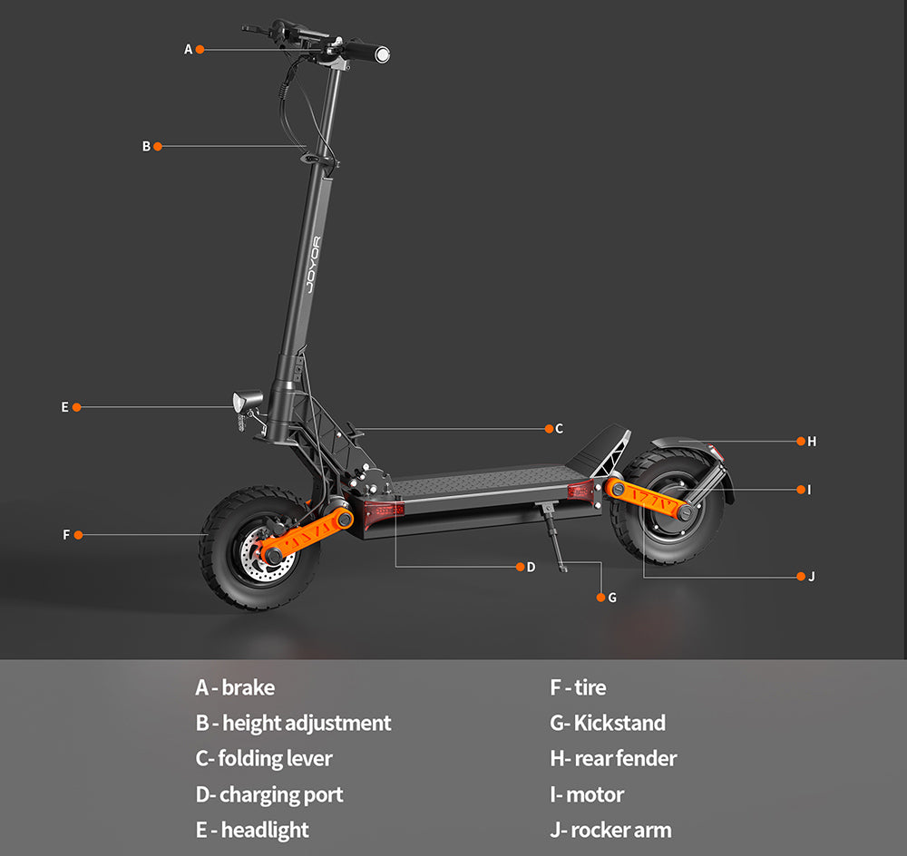Elektrická koloběžka JOYOR S10-Z, 10palcové terénní pneumatiky, 60V 18Ah baterie, 1000W*2, dvojitý motor, dojezd 70-85 km, zatížení 120 kg, dvojité hydraulické kotoučové brzdy, tlumiče, směrové světlo, inteligentní LED displej, aktualizace z S10-S - černá