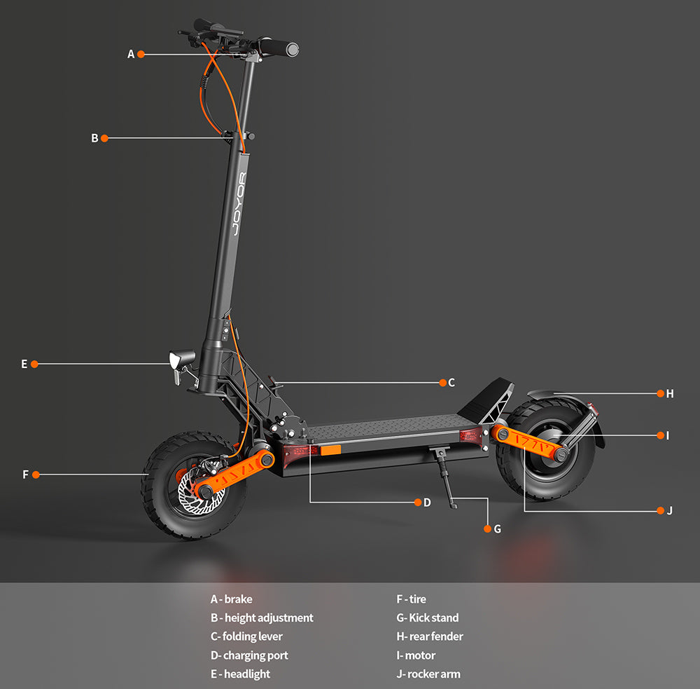 Elektrická koloběžka JOYOR S5-Z, baterie 48 V 13 Ah, motor 600 W, pneumatiky 10*3,0 palce, rychlost 25 km/h, dojezd 55 km, rám z hliníkové slitiny, 6 světel, směrová světla, dvojitá kotoučová brzda - černá