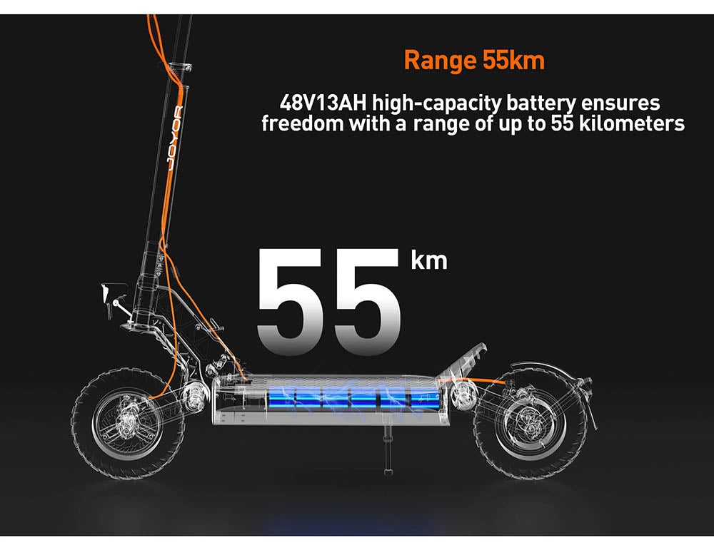 Elektrická koloběžka JOYOR S5-Z, baterie 48 V 13 Ah, motor 600 W, pneumatiky 10*3,0 palce, rychlost 25 km/h, dojezd 55 km, rám z hliníkové slitiny, 6 světel, směrová světla, dvojitá kotoučová brzda - černá