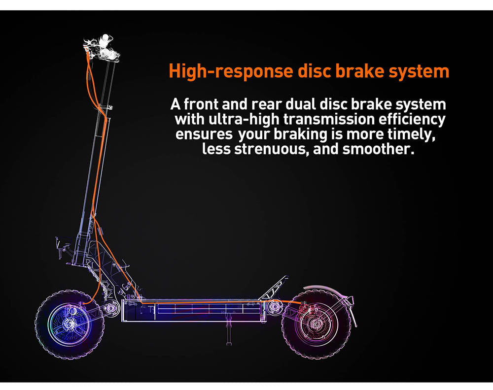 Elektrická koloběžka JOYOR S5-Z, baterie 48 V 13 Ah, motor 600 W, pneumatiky 10*3,0 palce, rychlost 25 km/h, dojezd 55 km, rám z hliníkové slitiny, 6 světel, směrová světla, dvojitá kotoučová brzda - černá
