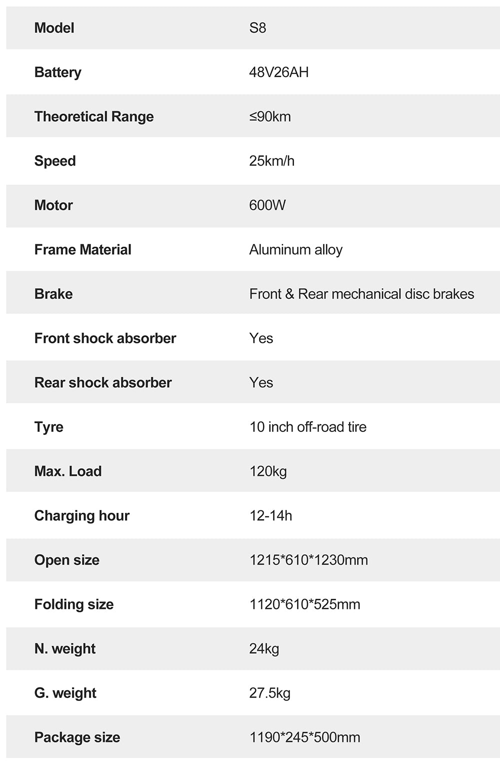 Elektrická koloběžka Joyor S8, motor 600 W, baterie 48 V 26 Ah, 10palcové pneumatiky, maximální rychlost 25 km/h, dojezd 90 km, dvojitá mechanická kotoučová brzda