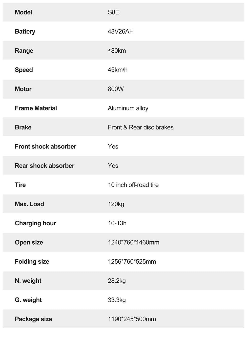 Elektrická koloběžka JOYOR S8E, motor 800 W, baterie 48 V 26 Ah, 10palcové pneumatiky, maximální rychlost 45 km/h, dojezd 80 km, přední a zadní kotoučová brzda, přední a zadní tlumič pérování