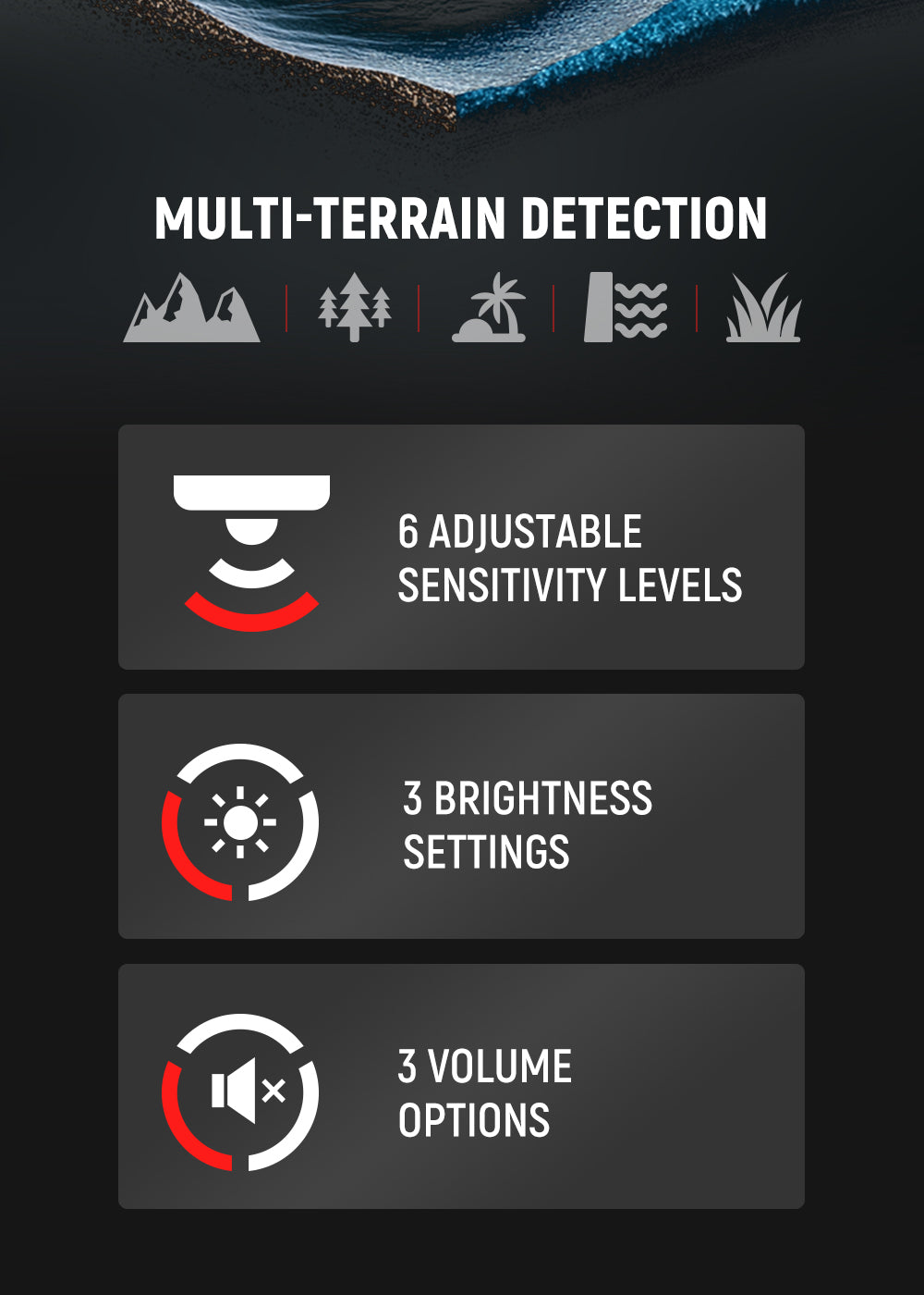 Detektor kovů KAIWEETS EXPLORER X II, 4 režimy detekce, LCD displej, nastavitelná dlouhá stopka, vodotěsná cívka IP68