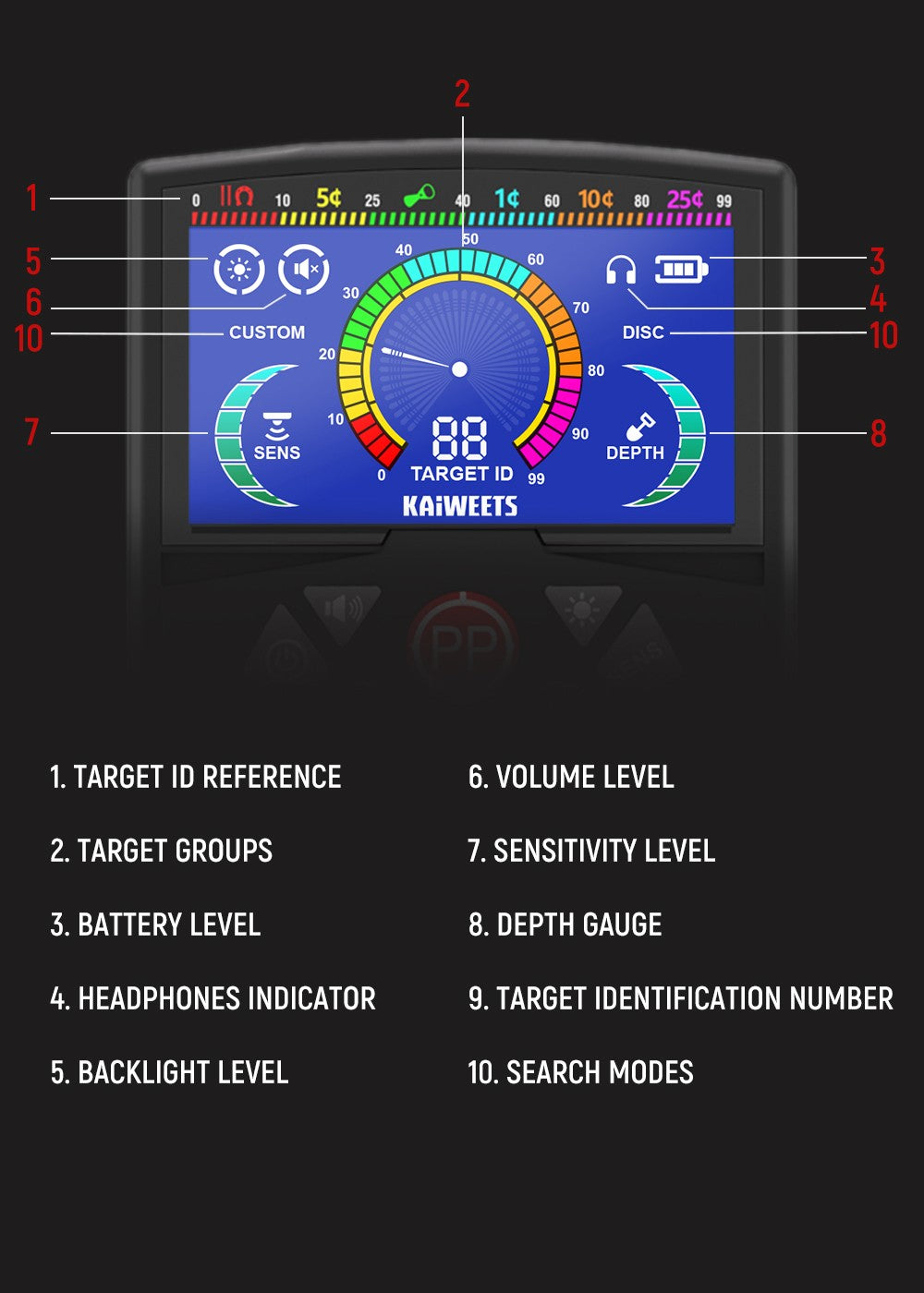 Detektor kovů KAIWEETS EXPLORER X II, 4 režimy detekce, LCD displej, nastavitelná dlouhá stopka, vodotěsná cívka IP68