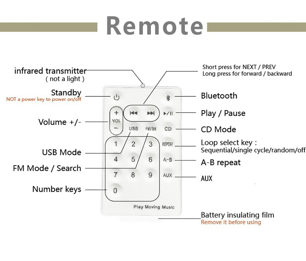Kecag KC-808 Nástěnný CD přehrávač s Bluetooth a dálkovým ovládáním, FM rádio, MP3, konektor pro sluchátka, USB - černý