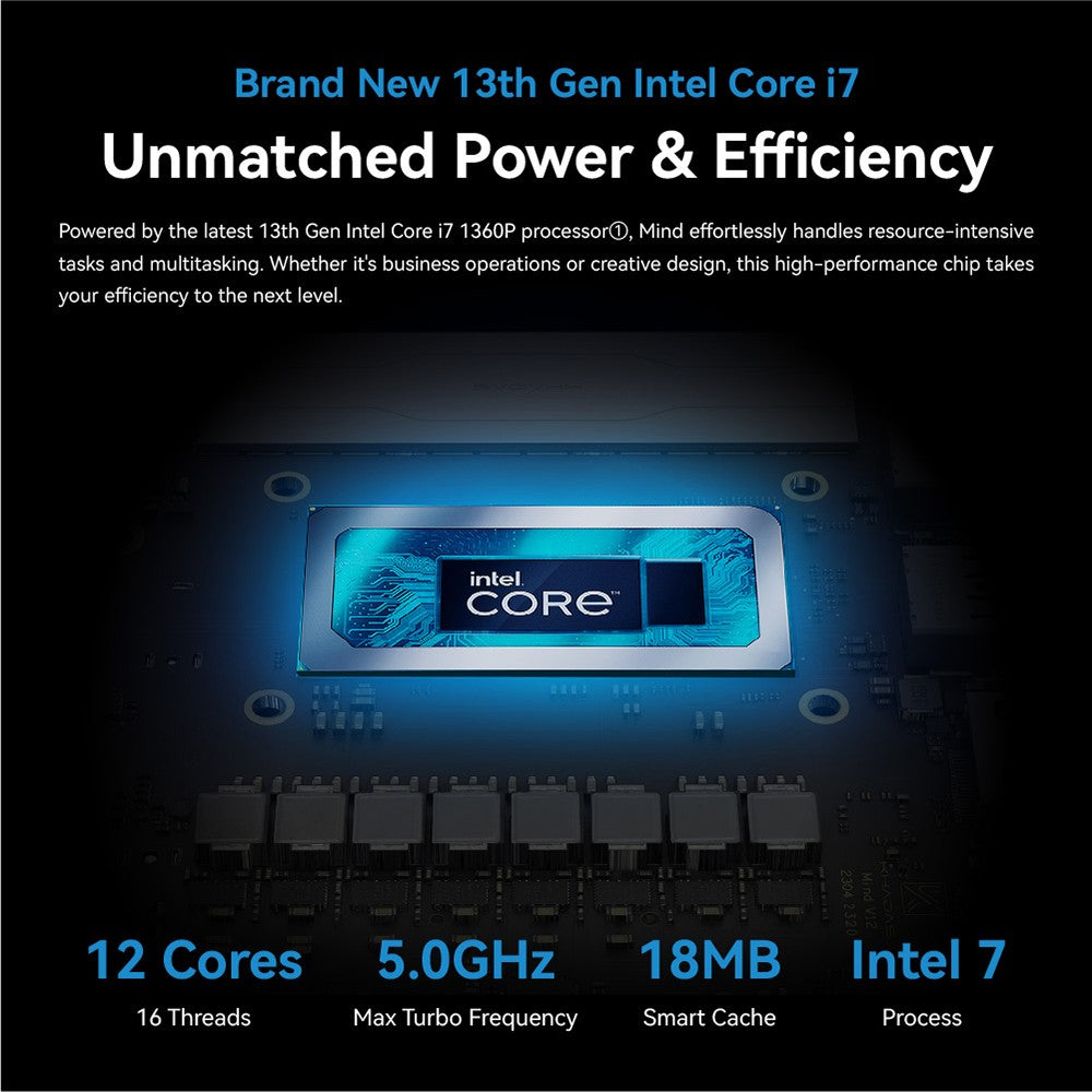 Přenosná pracovní stanice KHADAS Mind Premium Mini PC, Intel Core i7-1360P 12 jader až 5,0 GHz, 32 GB RAM 1 TB SSD, WiFi 6E Bluetooth 5.2, vestavěná baterie 5,55 Wh, 2*USB typu C 1*HDMI 2.0 2*USB 3.2, aplikace Mind - zástrčka EU