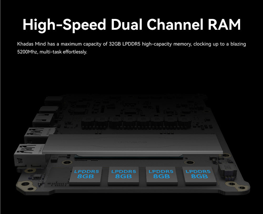 Přenosná pracovní stanice KHADAS Mind Premium Mini PC, Intel Core i7-1360P 12 jader až 5,0 GHz, 32 GB RAM 1 TB SSD, WiFi 6E Bluetooth 5.2, vestavěná baterie 5,55 Wh, 2*USB typu C 1*HDMI 2.0 2*USB 3.2, aplikace Mind - zástrčka EU
