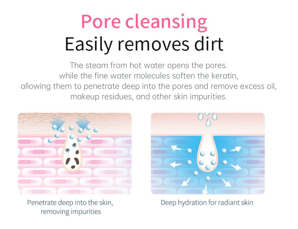 Napařovač obličeje s horkým sprejem KSKIN K33