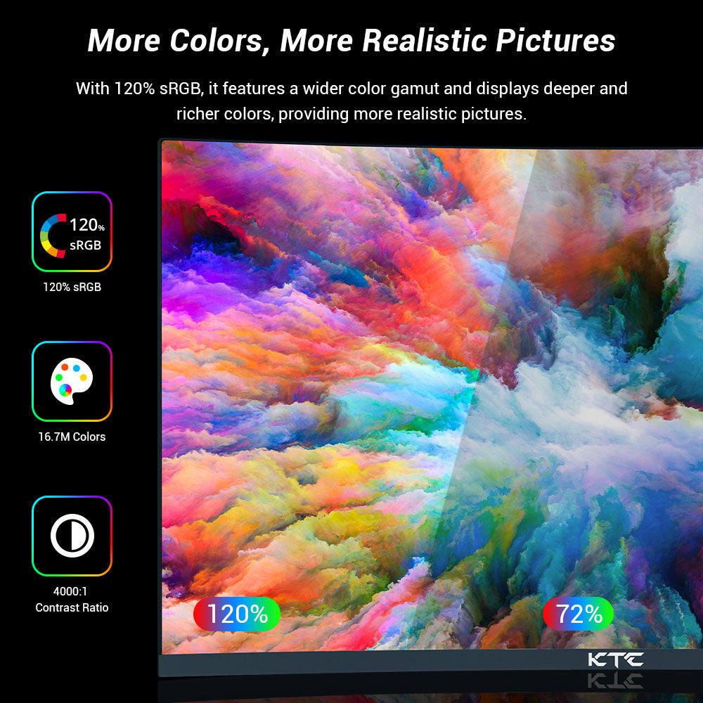 Herní monitor KTC H27S17 27" s rozlišením 1500R, QHD 2560x1440, poměr stran 16:9, ELED, 180 Hz, 120 % sRGB, kontrastní poměr 4000:1, doba odezvy MPRT 1 ms, nízká úroveň rozmazání pohybem, kompatibilní s FreeSync, G-Sync, USB, 2x HDMI 2.0, 2x DP 1.4, audio výstup, držák VESA