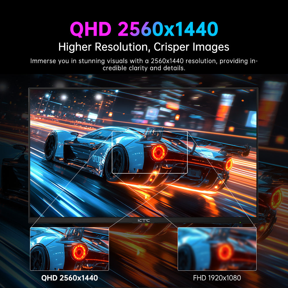 Herní monitor KTC H27T22 27" 2560x1440 QHD 16:9 ELED 180Hz Rychlý IPS panel Obrazovka 1ms GTG Doba odezvy 99% sRGB HDR10 Nízké rozmazání pohybu Kompatibilní s FreeSync G-SYNC USB 2xHDMI 2.0 2xDP 1.4 Audio výstup Horizontální a vertikální otočení Držák VESA