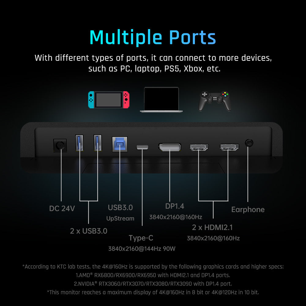 Herní monitor KTC M27P20 Pro s úhlopříčkou 27 palců, mini LED, rozlišení 3840x2160 UHD 160Hz, 4K AUO, rychlý IPS panel, doba odezvy 1 ms MPRT, technologie Quantum Dot HDR 1000, FreeSync a G-Sync, vestavěné reproduktory, USB 3.0 Upstream, 2x HDMI 2.1 DP 1.4, 90W Type-C Audio, KVM, montáž na stěnu, VESA