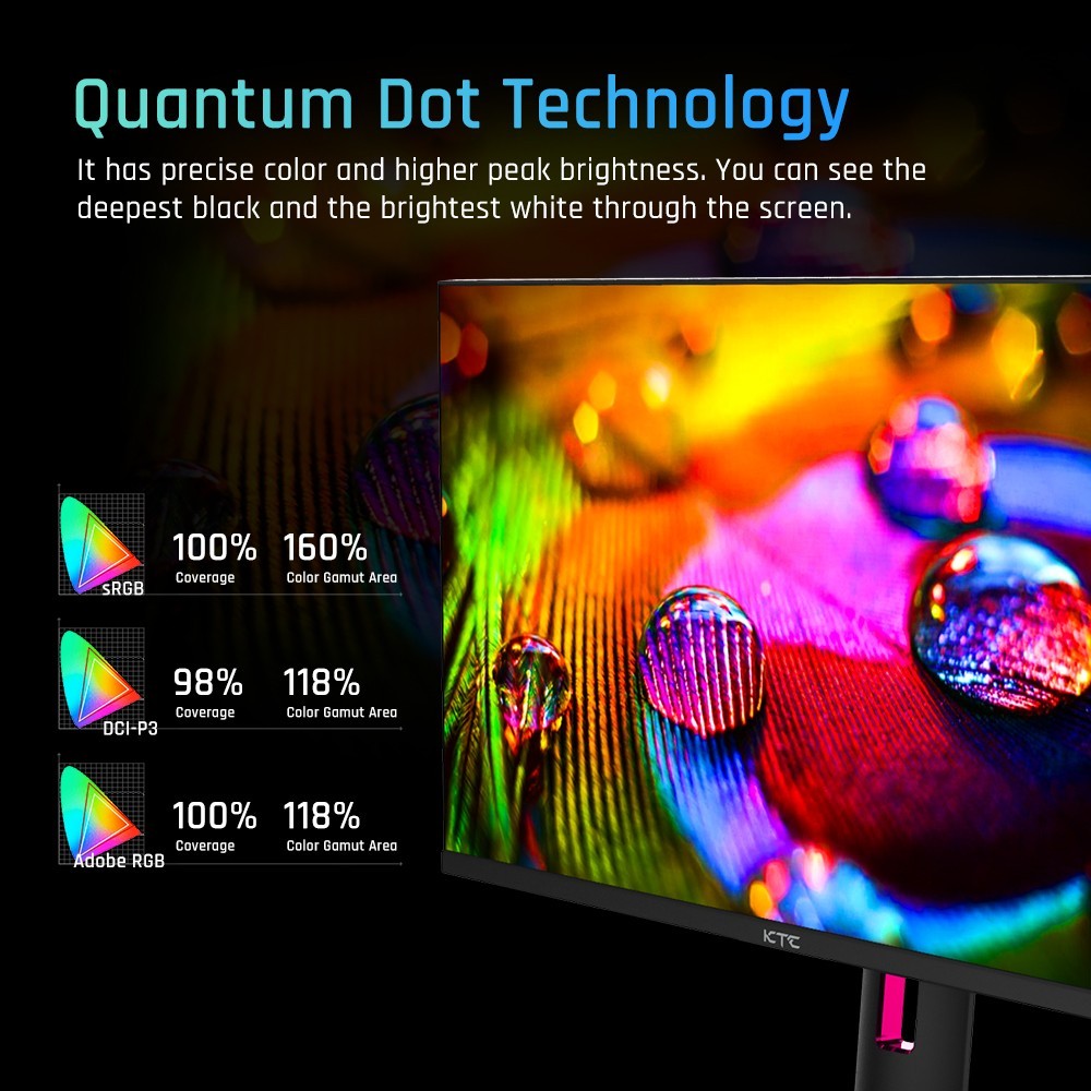 Herní monitor KTC M27P20 Pro s úhlopříčkou 27 palců, mini LED, rozlišení 3840x2160 UHD 160Hz, 4K AUO, rychlý IPS panel, doba odezvy 1 ms MPRT, technologie Quantum Dot HDR 1000, FreeSync a G-Sync, vestavěné reproduktory, USB 3.0 Upstream, 2x HDMI 2.1 DP 1.4, 90W Type-C Audio, KVM, montáž na stěnu, VESA