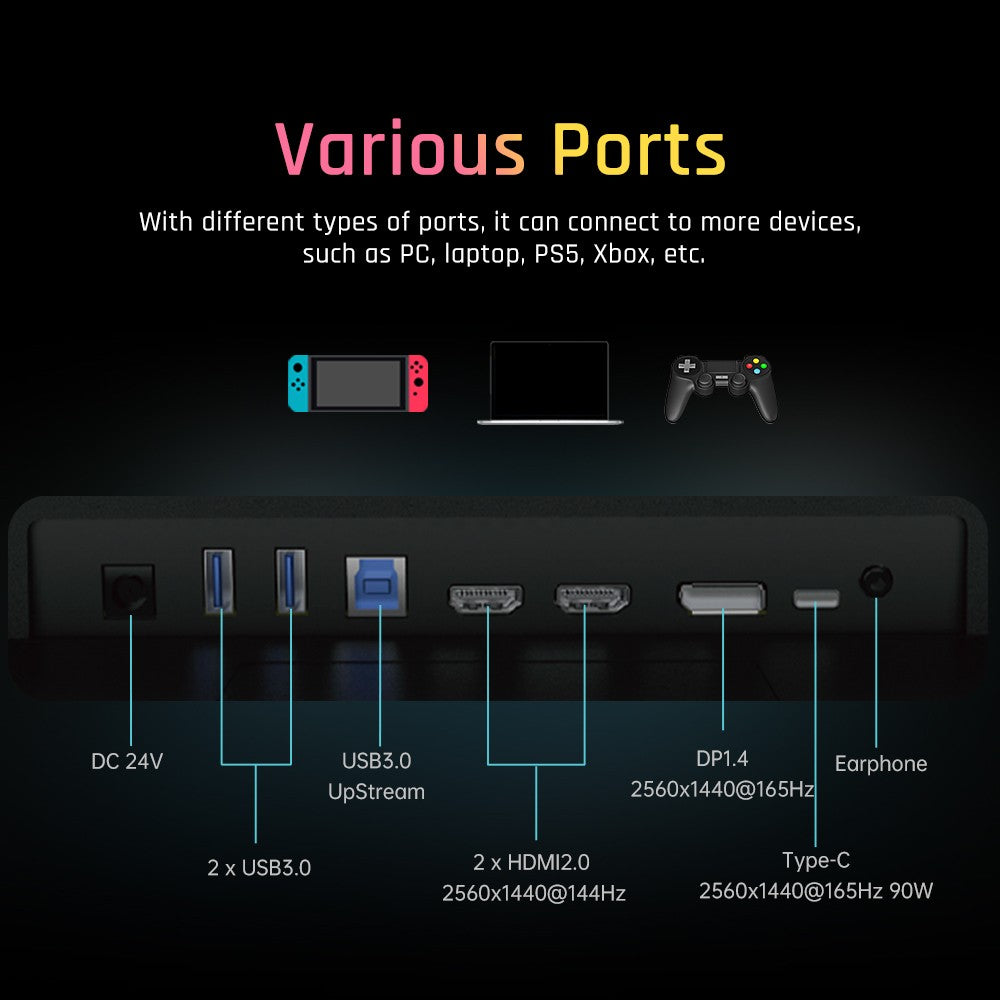 Herní monitor KTC M27T20 27 palců, mini LED, 2560x1440, 2K QHD, 165 Hz, HVA, doba odezvy 1 ms MPRT, technologie Quantum Dot, HDR 1000, kompatibilní s FreeSync G-Sync, vestavěné reproduktory, okolní osvětlení, USB 3.0, upstream, 2x HDMI 2.0, DP 1.4, 90 W, audio typu C, nástěnný držák na KVM