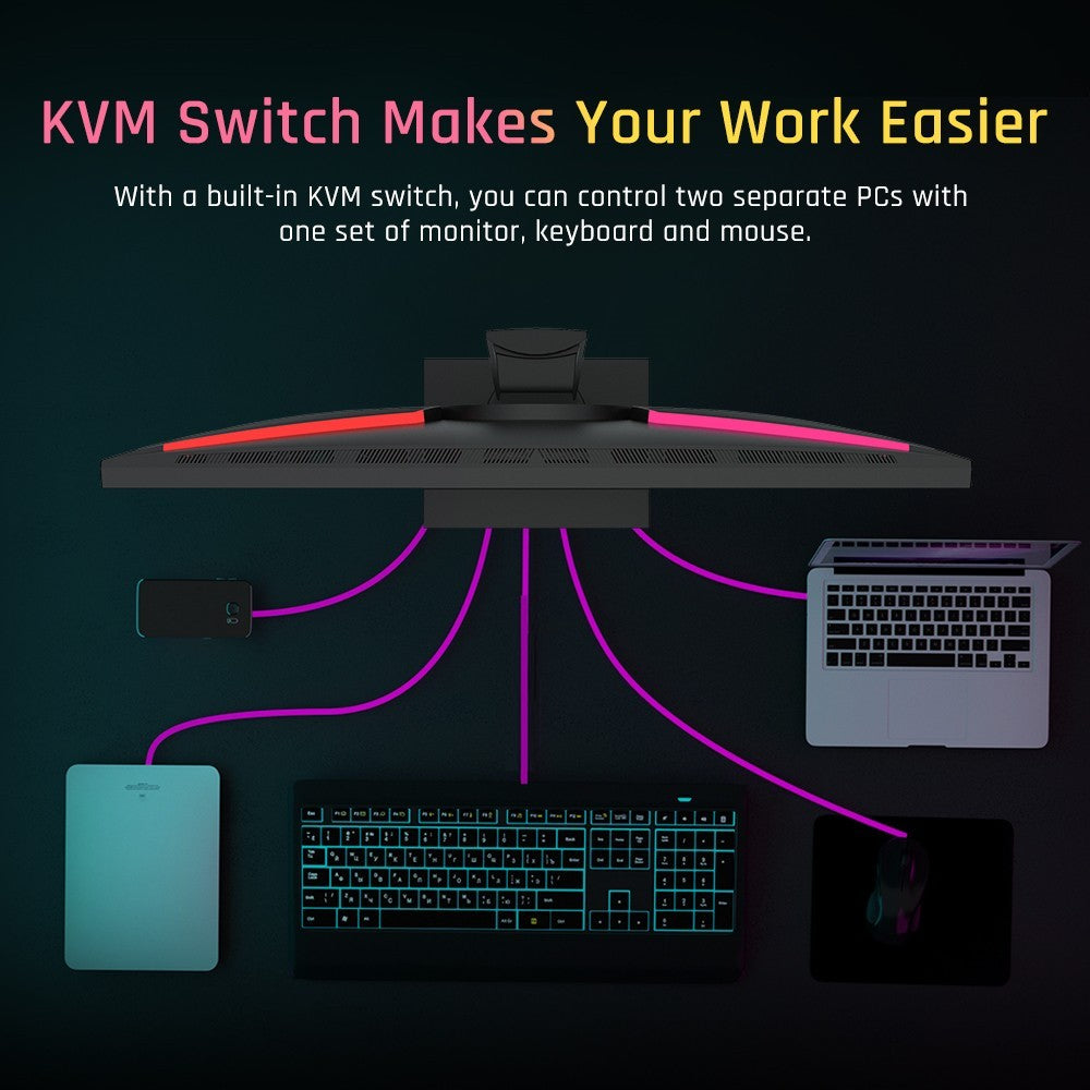 Herní monitor KTC M27T20 27 palců, mini LED, 2560x1440, 2K QHD, 165 Hz, HVA, doba odezvy 1 ms MPRT, technologie Quantum Dot, HDR 1000, kompatibilní s FreeSync G-Sync, vestavěné reproduktory, okolní osvětlení, USB 3.0, upstream, 2x HDMI 2.0, DP 1.4, 90 W, audio typu C, nástěnný držák na KVM