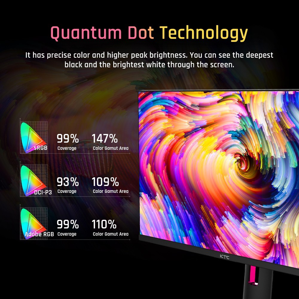 Herní monitor KTC M27T20 27 palců, mini LED, 2560x1440, 2K QHD, 165 Hz, HVA, doba odezvy 1 ms MPRT, technologie Quantum Dot, HDR 1000, kompatibilní s FreeSync G-Sync, vestavěné reproduktory, okolní osvětlení, USB 3.0, upstream, 2x HDMI 2.0, DP 1.4, 90 W, audio typu C, nástěnný držák na KVM