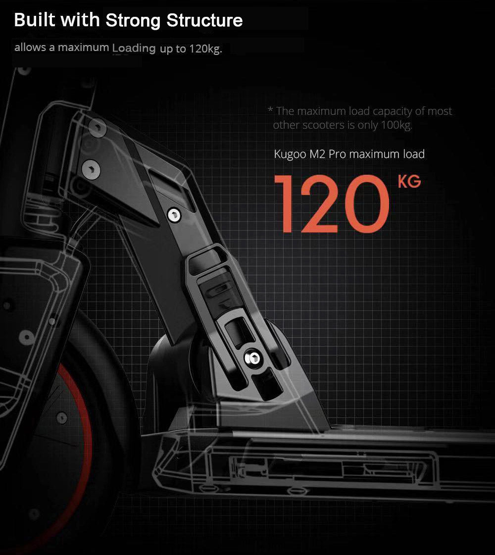 Elektrická koloběžka KUGOO M2 Pro, motor 350 W, baterie 36 V 10 Ah, pneumatiky 8,5 palce, maximální rychlost 30 km/h, dojezd 45 km, mechanická kotoučová brzda, dvojité odpružení, LCD displej