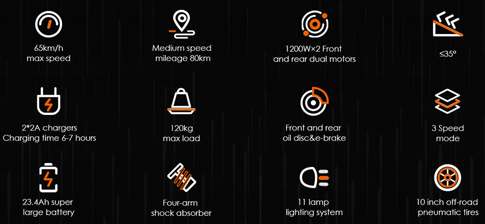 KuKirin G3 Pro 2024 verze 1200W*2 motor terénní elektrická koloběžka 10palcové pneumatiky 52V 23,2Ah vyměnitelná baterie dojezd 80 km maximální rychlost 65 km/h dvojitý hydraulický tlumič nárazů vodotěsnost IP54 dvojitá hydraulická brzda